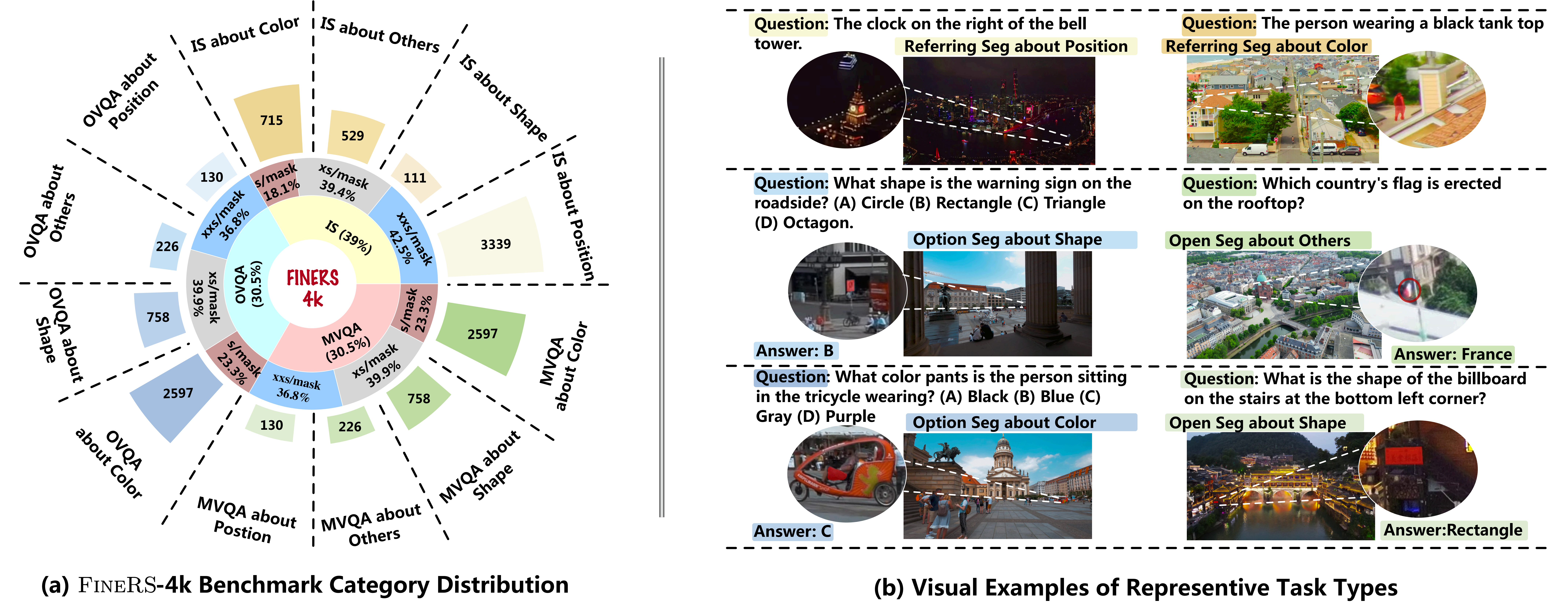 Benchmark的相关图片